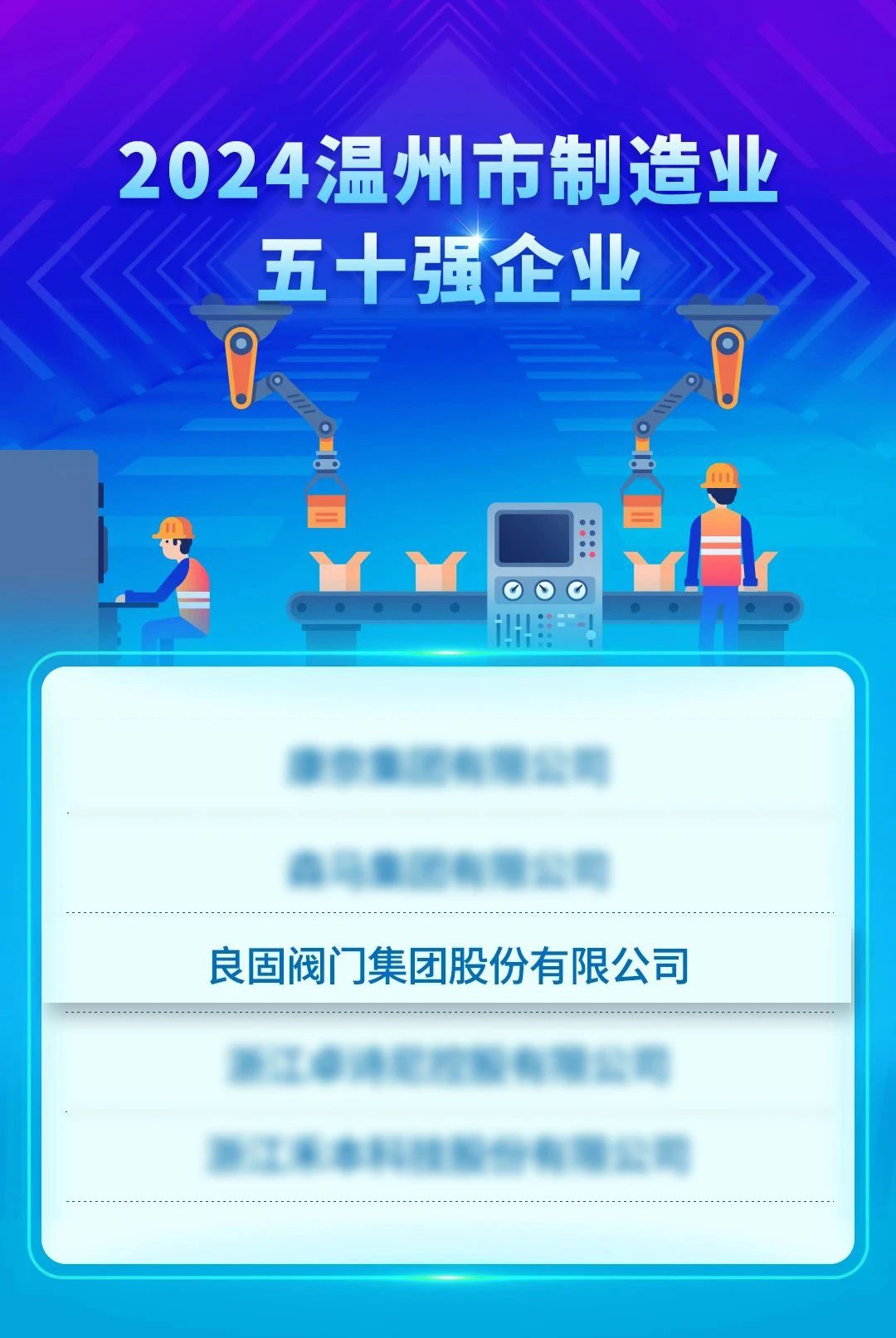 良固閥門集團蟬聯2024溫州市綜合企業百強與制造業五十強 良固閥門集團蟬聯2024溫州市綜合企業百強與制造業五十強