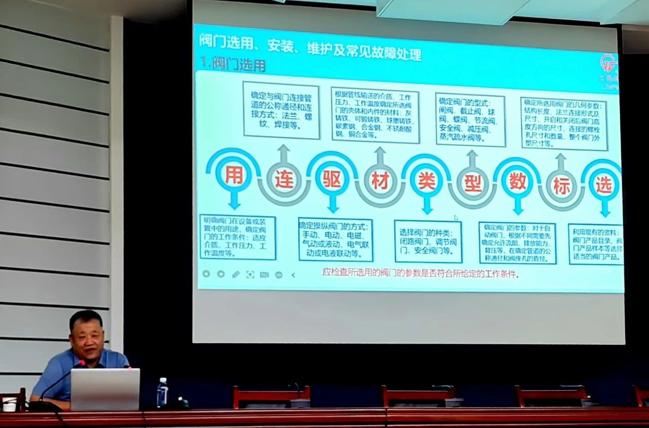 蘭高閥門為蘭州石化技術骨干舉辦閥門技術專題培訓 蘭高閥門為蘭州石化技術骨干舉辦閥門技術專題培訓