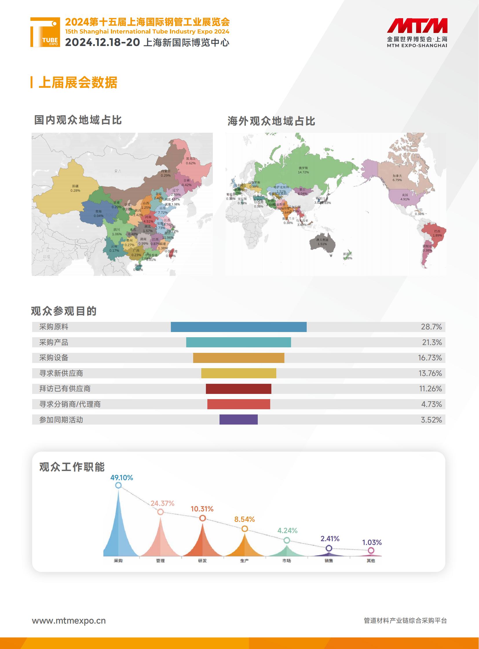 2024ʮϺH䓹ܹIչ[